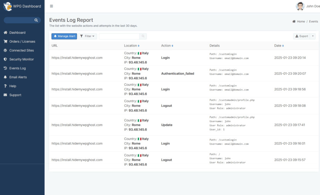 Events Log Report on WP Ghost Dashboard