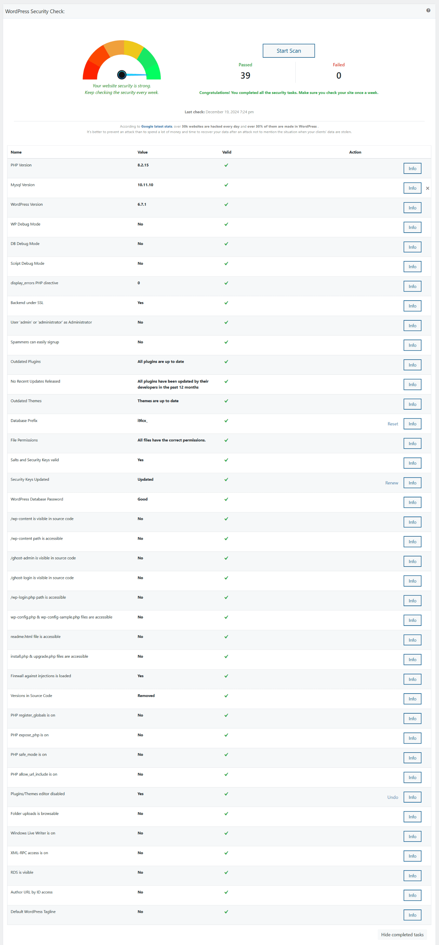 All The Security Tasks