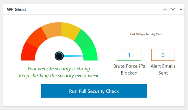 WP Ghost Widget on WordPress Dashboard