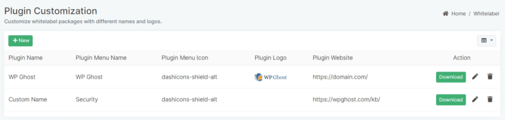 WP Ghost Dashboard whitelabel plugins