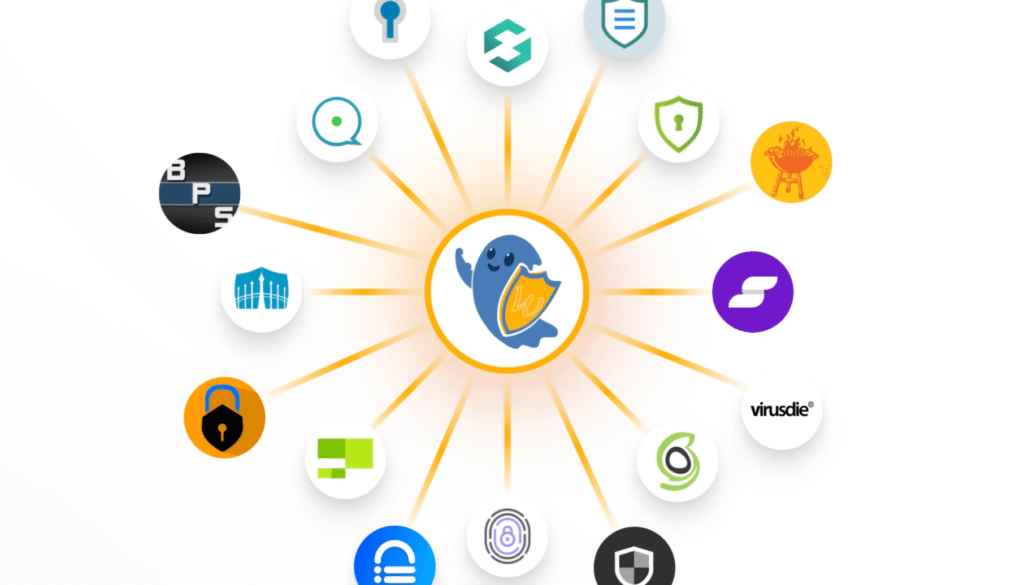 Compatibility with other 