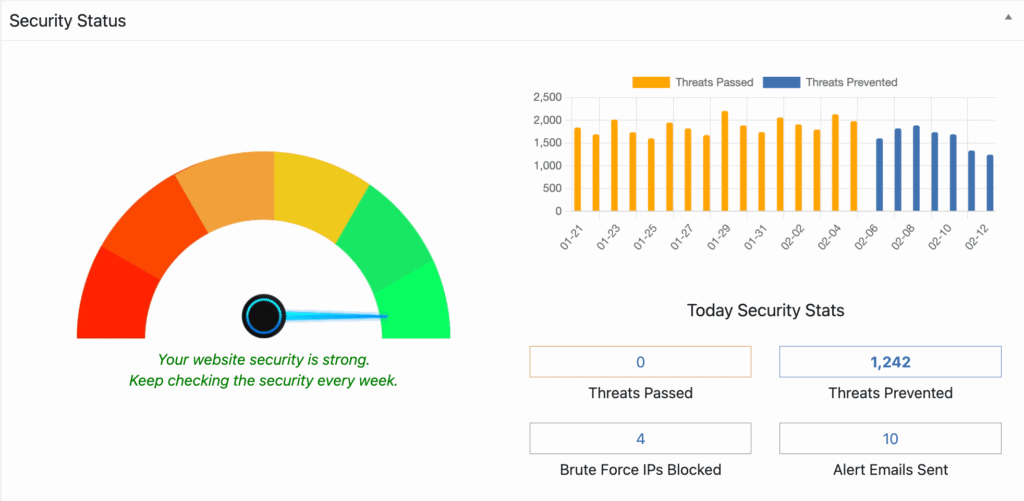 Security Threats Log